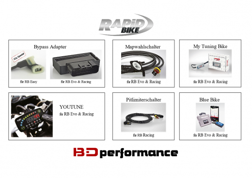 RB RACING Honda CBR 600 RR / 07->08 und 09->12 und 13->16