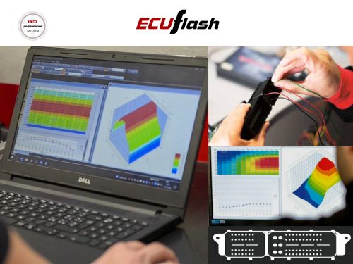 ECUflash Yamaha XJ6 / Diversion