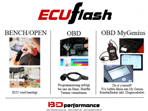 ECUflash - BMW R1200 R /RS /RT - siehe bitte Details