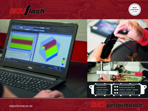 ECUflash GasGas RX 450F BJ2023