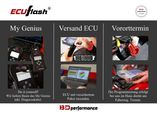 ECUflash KAW Ninja H2 BJ ab 2023-2025 - siehe bitte Details