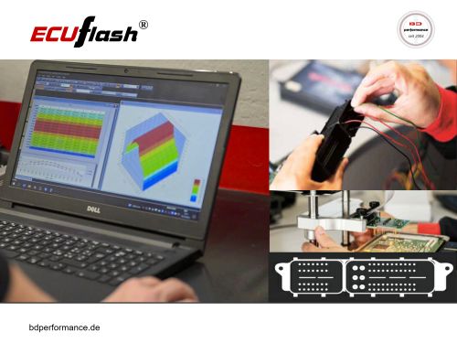 ECUflash KAW  Z900 BJ 2020-2024 und RS BJ 2020-2025 / Euro5