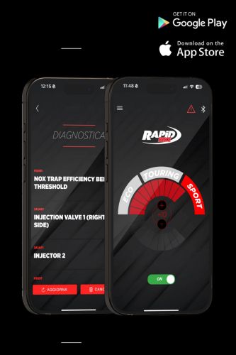 RB SMART2 Ducati Multistrada V4 BJ 21->24