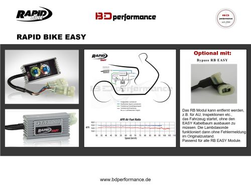 ECUflash KAW Z 900 RS BJ18-24  - siehe bitte Details