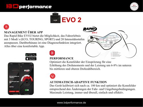 RB EVO2 EXKLUSIV Yamaha MT-09 / FZ-09 BJ 21-22