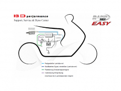 RB EASY Ducati Hypermotard 1100 / 07->09