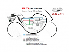 RB RACING Honda NC 750 D Integra  / 14->20