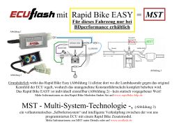 ECUflash KTM 390 Duke BJ 2022-2023 Euro 5