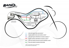 RB EVO CF Moto 250 SR-S BJ 21-23