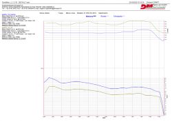 RB Smart KOVE 800 X / Pro / Rally BJ24-25
